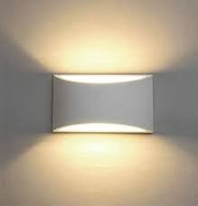Wall Lights