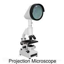 Projection Microscope