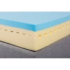 Foam Mattress
