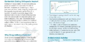 Antibiotic Eluting Implants