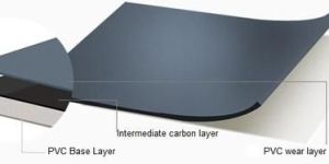 Vinyl Anti Static Mat