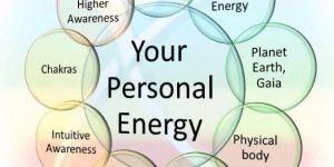 Akashic Record Reading Services