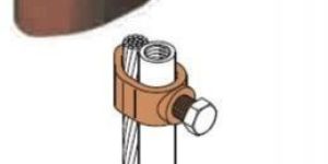 G Type Rod to Cable Clamp