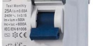 Current Circuit Breaker