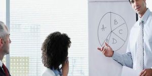 PF Consultancy Service