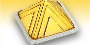 Vastu Gold Pyramid for Car Safety