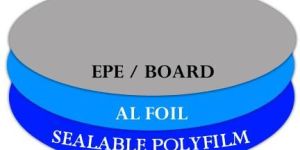 One Piece Induction Seals