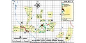 Watershed Mapping Services