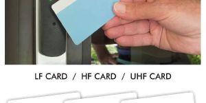 Contactless Smart Card