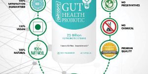 Ontodot Gut Health Probiotic 60 Veg Capsules