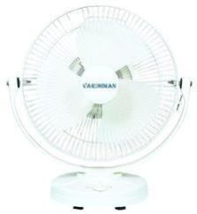Electric Table Fans