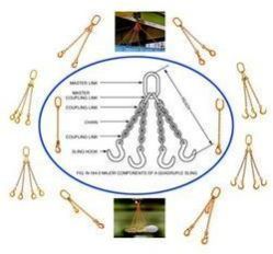 Chain Slings