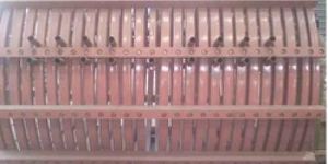 Induction Furnace Coils