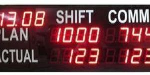 LED Light Display Board