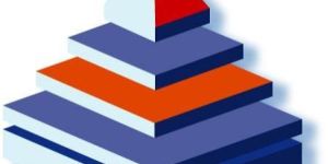 eClass Product Classification Service