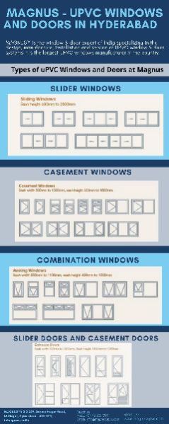 Hardware Accessories