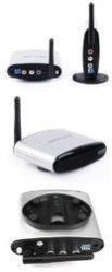 Wireless Audio Video Transmitter