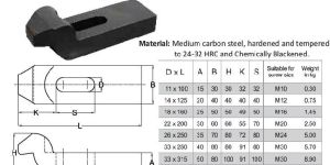 Goose Neck Clamp IS:4279-1975
