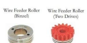 Wire Feeder Roller