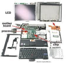 Laptop Hardware