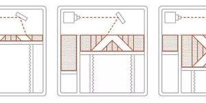 Selective Lazer Melting (SLM)