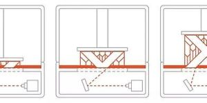 Stereolithography (SLA)