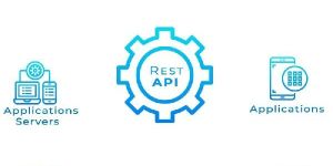 REST APIs Service
