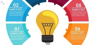 Infographic Designing