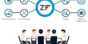 Zend Development Services