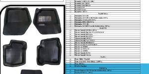 Cuboo Premium Tray Footmat