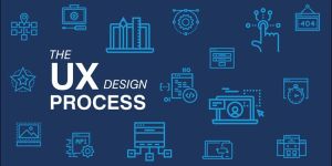 UX Designing Services