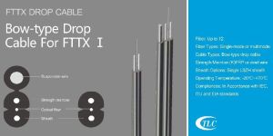 Ftth Drop Cable