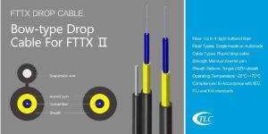 Fttx Cable