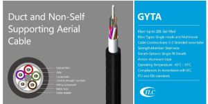 Optical Fiber Cables