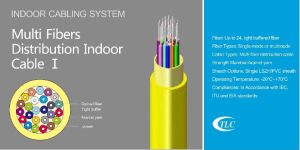 Telecommunication Cables