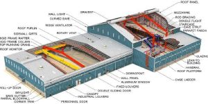 Pre Engineered Building