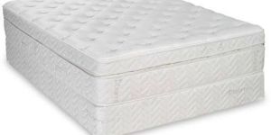 Latex Foam Mattress