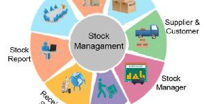 Stock Management Software Development