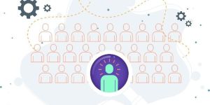 Recruiters+ Solutions