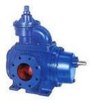 Rotary Screw Pump