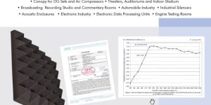 Sound Dampening PU Foam