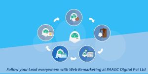 Website ReMarketing Services