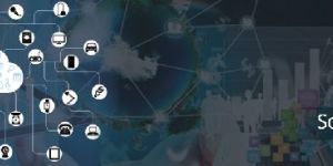 Software Development Services