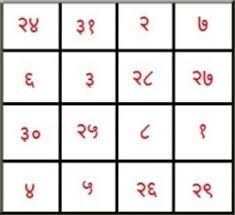 Pret Badha Nivaran Yantra