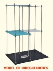 Model of Irregularities in Structures