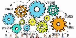 Branding Design Services