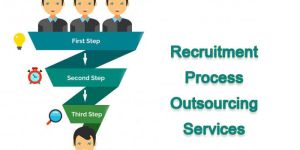 Recruitment Process Outsourcing