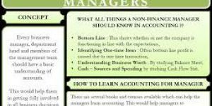 Manager/Head Accounts service