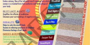 Chakra Heating Mattress with Far Infrared Rays Photo