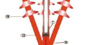 YPO/E-1524 Series Paper Insulation Cable